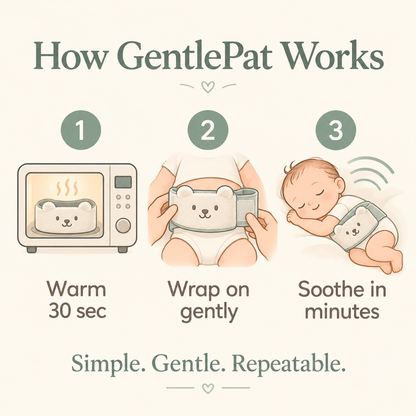 Nuzzli™ GentlePat