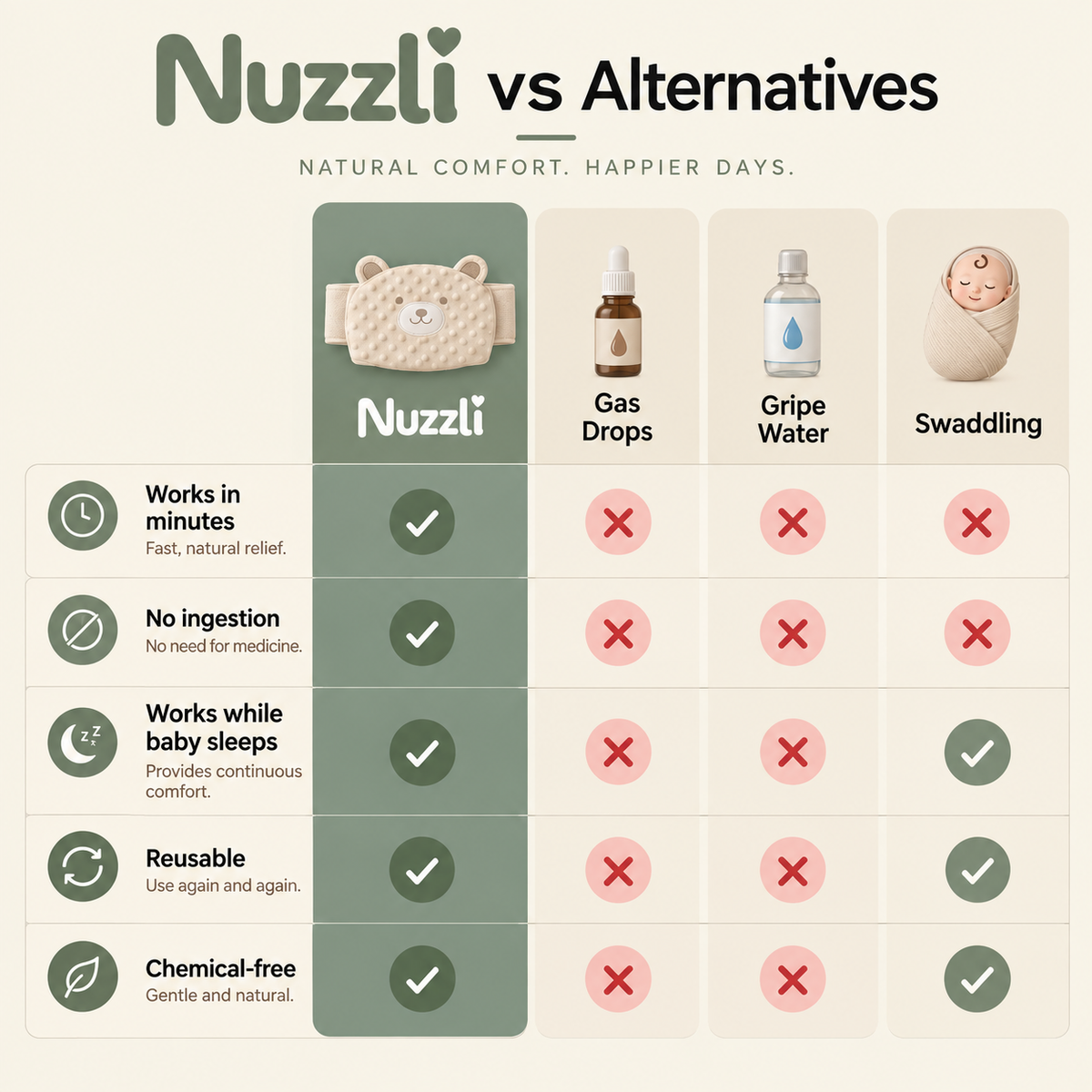 Nuzzli™ GentlePat