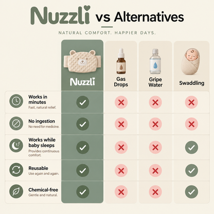 Nuzzli™ GentlePat
